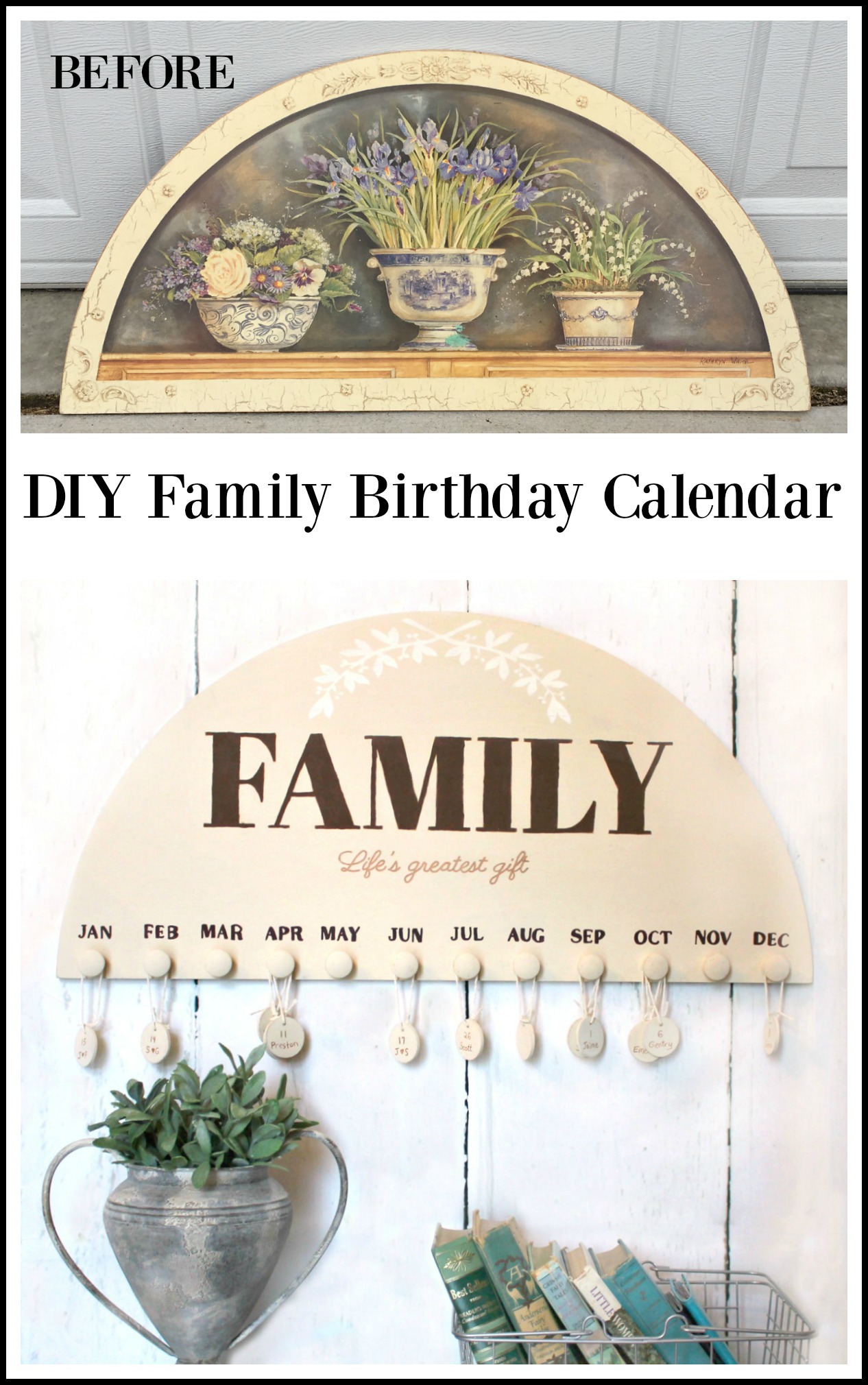 DIY Family Birthday Calendar Girl in the Garage®