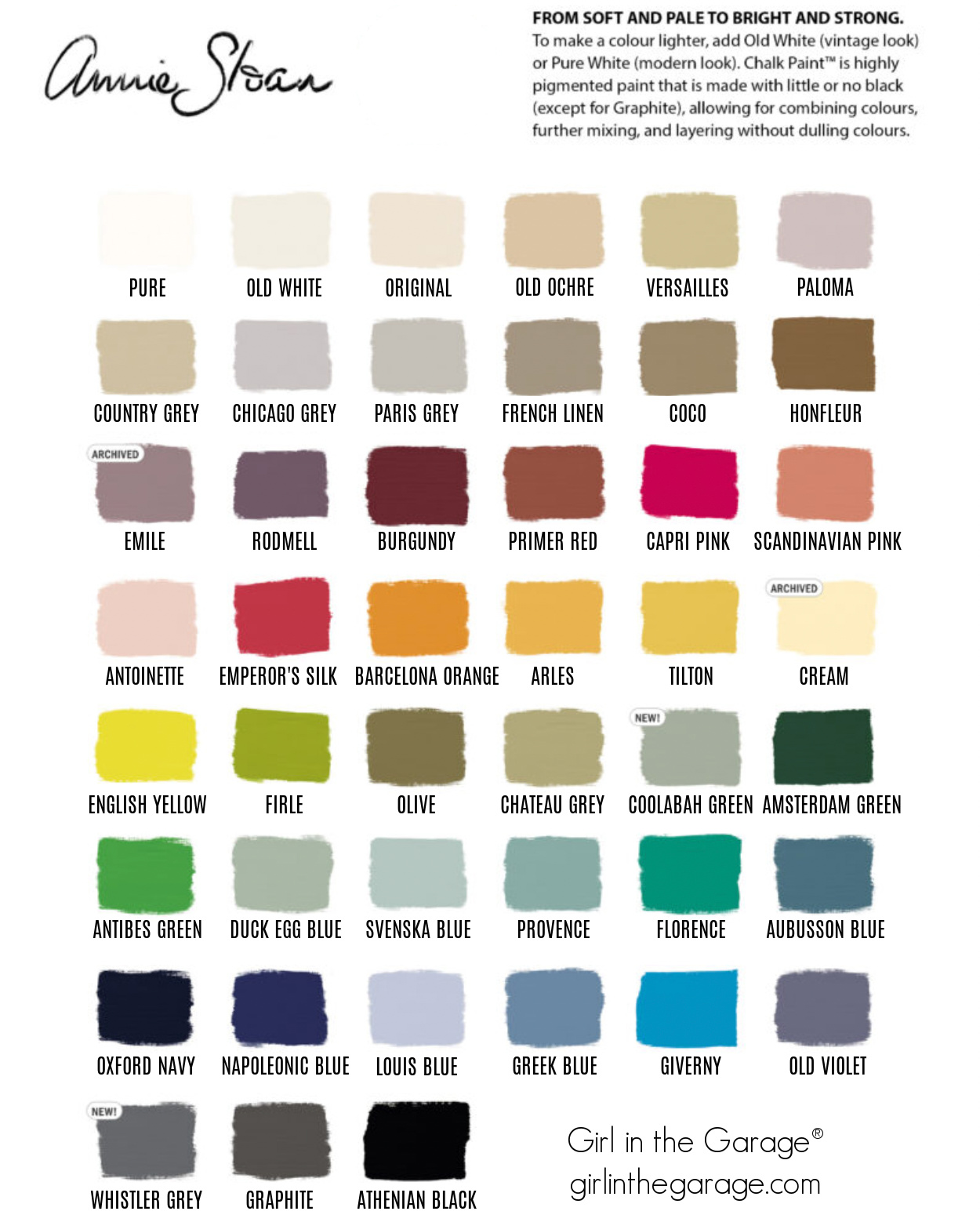 Find Annie Sloan Chalk Paint colors for painting furniture, with examples on real painted furniture and decor. By Girl in the Garage